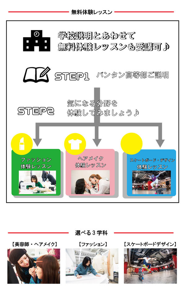 オープンスクール 22年4月生 新中学3年生向け 親子オープンスクール 高卒資格も取れる専門の高校 バンタン高等学院 東京校 大阪校